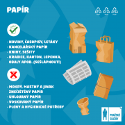 Vytřiď to! Pražské služby znovu radí, kam se specifickými druhy odpadu