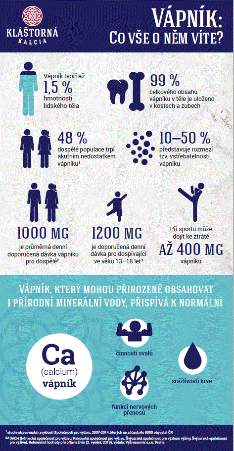 klastorna obr